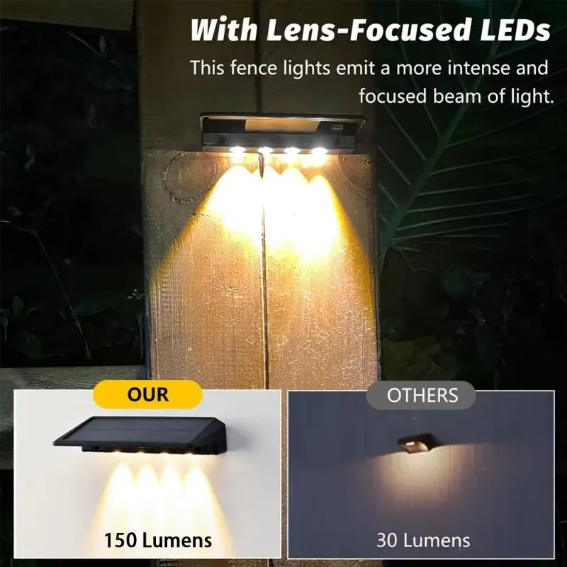 Lámpara Solar LED para Exterior - Iluminación Potente para Jardín Impermeable