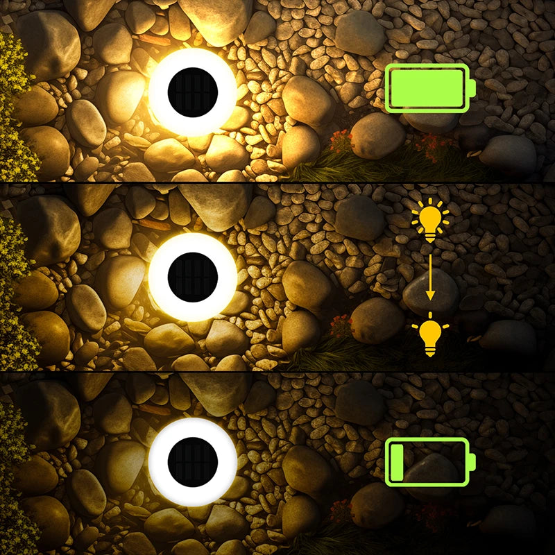 Luces Solares para suelo - Iluminación automática para tu jardín