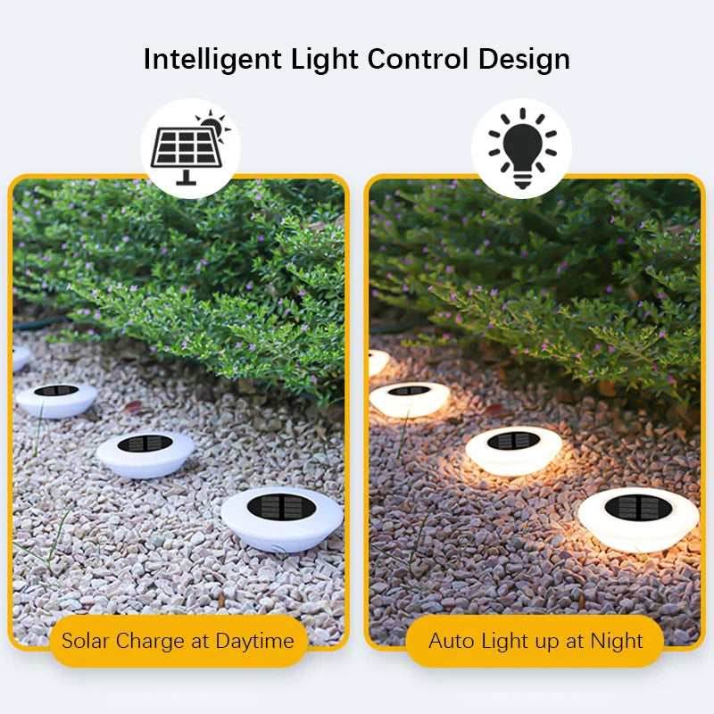 Luces Solares para suelo - Iluminación automática para tu jardín