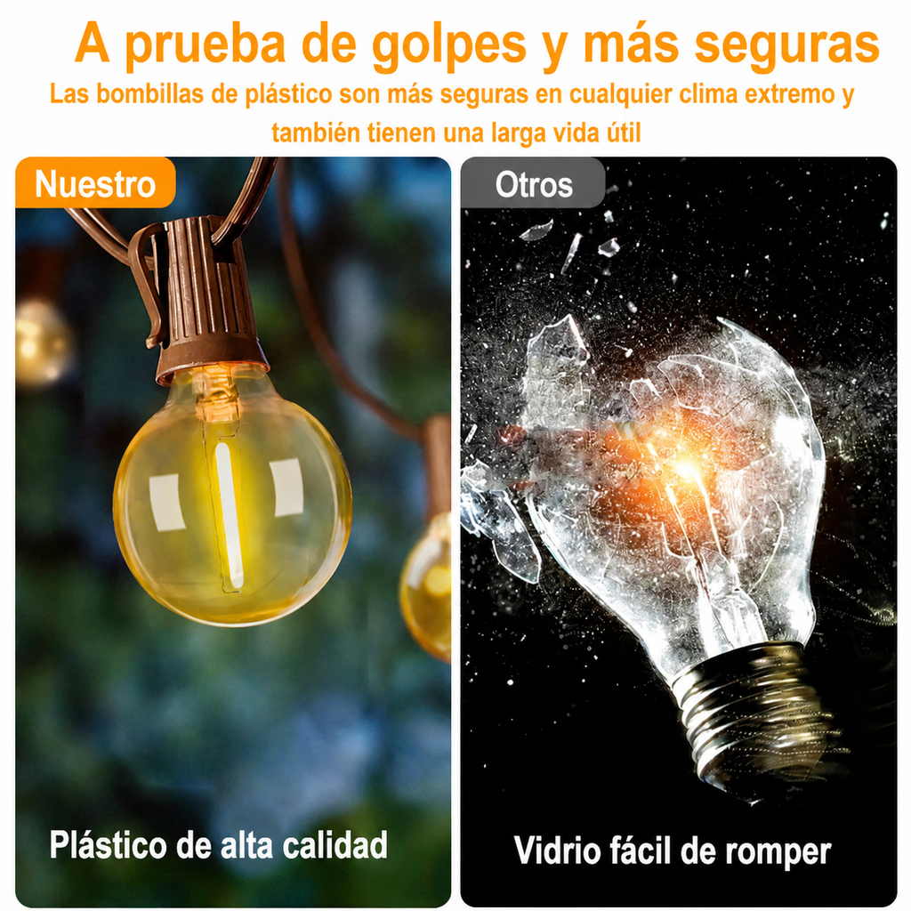 Guirlande Solaire LED Vintage G40 pour Extérieur - Lumière Chaude Étanche pour Jardin, Terrasse et Balcon