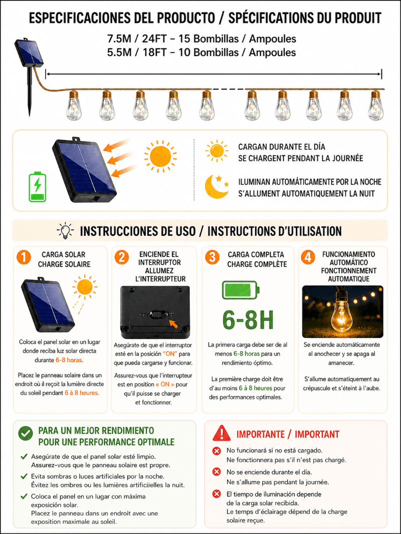 Guirnalda Solar Vintage LED Exterior - Luces Decorativas para Jardín, Terraza y Balcón